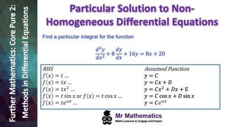 Form of the Particular Solution for ODEs