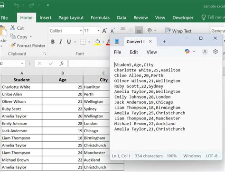 Formatting a comma-delimited CSV to force Excel to interpret value as a string