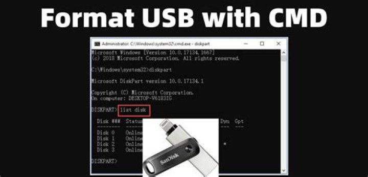 Formatting USB flash drive securely on Ubuntu