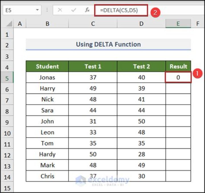 Formula for delta between two numbers