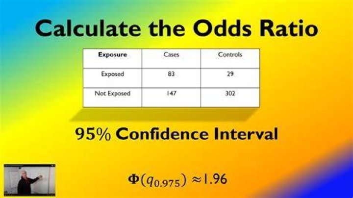Formula for odds of succeeding at least one 1/4096 roll out of n attempts, and at what point should it reasonably of been successful