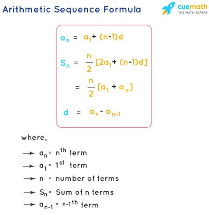 Formula for sequence $0, 0, 0, 0, 1, 0, 0, 0, 0, 1,\ldots$