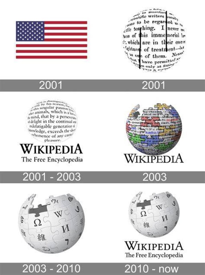 From Wikipedia.