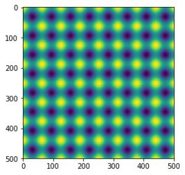 Function for a hexagonal 2-dimensional grid