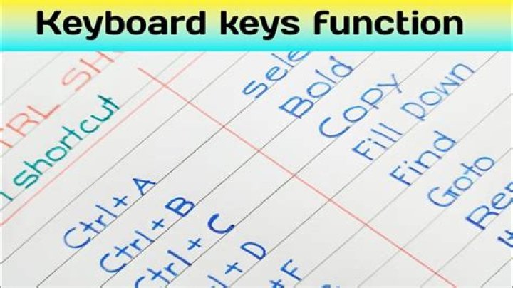 Function keys with external keyboard