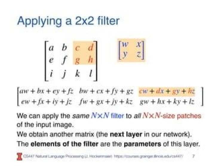 $|f(x + iy)|$