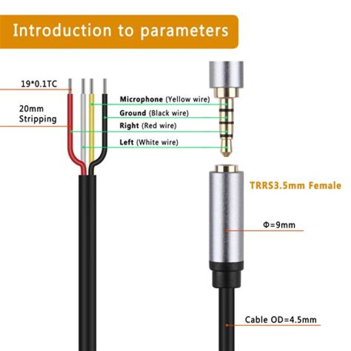Gaming headset 3.5mm TRS mic plug pinout