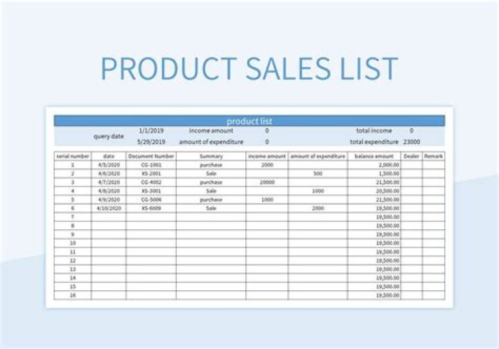 generate a list of products of a category