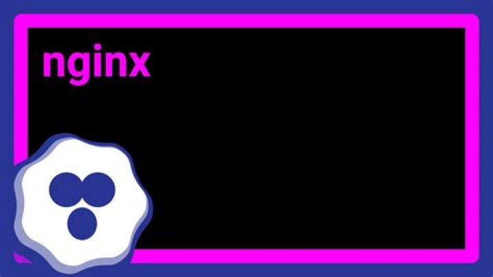 Get Nginx to always serve index