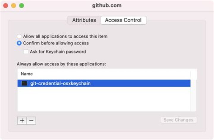 git credential-osxkeychain get hangs
