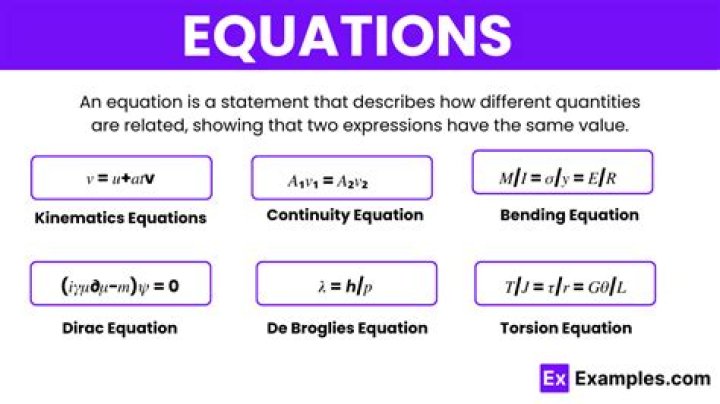 Give a serious explanation of the difference between an equation and a function.