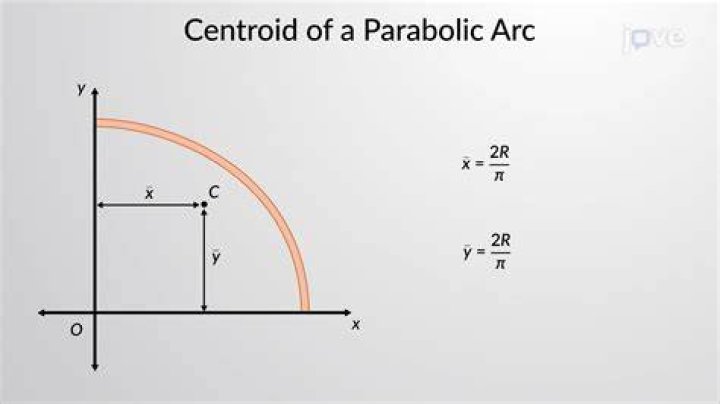 Given that $G$ is the centroid of $\Delta ABC$, $GA = 2\sqrt{3}$ , $GB = 2\sqrt{2}$, $GC = 2$ . Find $[\Delta ABC]$.