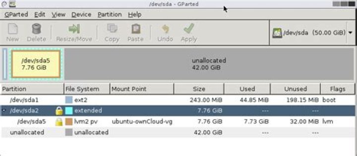 Gparted cannot resize extended or LVM partition