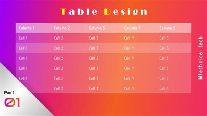 Gradient table