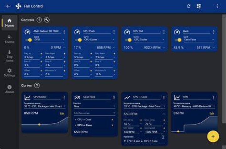 GUI to Control fanspeed in Ubuntu?