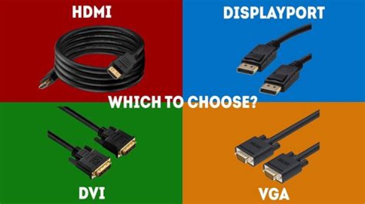 HDMI vs Component vs VGA vs DVI vs DisplayPort