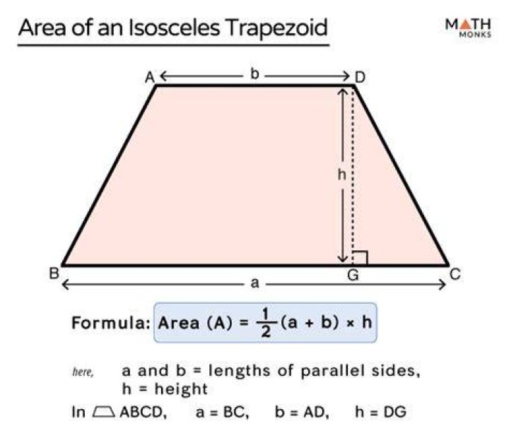 Height of an isosceles trapezoid