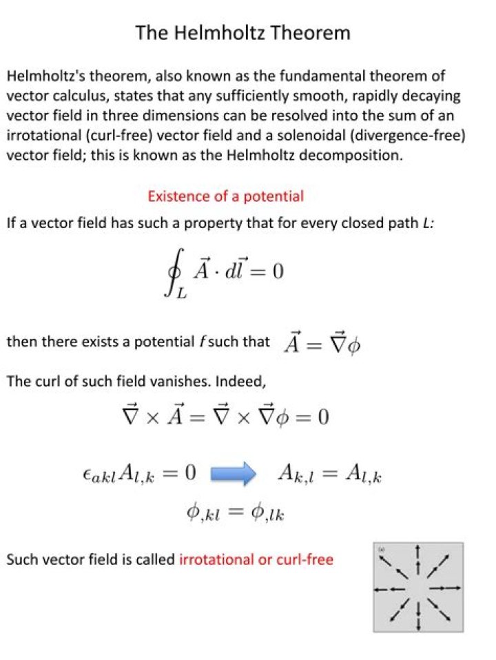 Helmholtz theorem