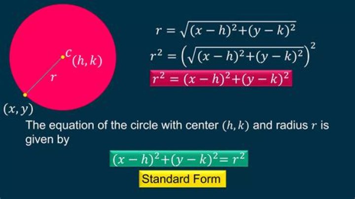 Help finding coordinates of centre and radius of circle
