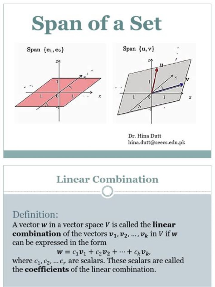 Help understanding the span of a set in $R^2$