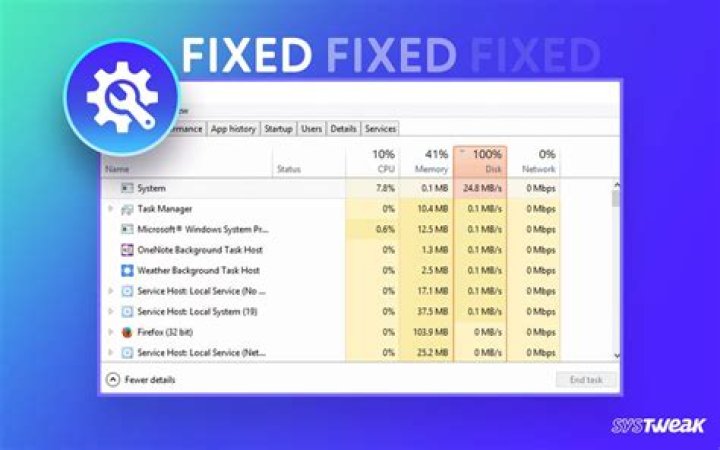 High CPU from ntoskrnl.exe during idle on GetStackLimits