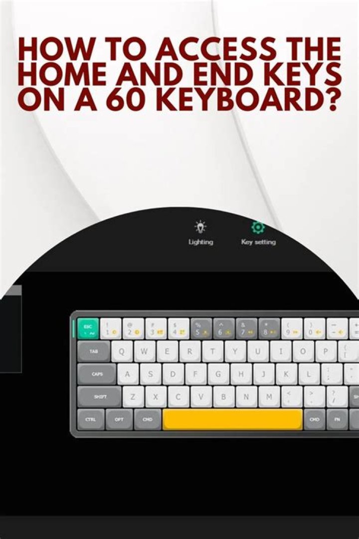 Home and End keys only function when holding Ctrl