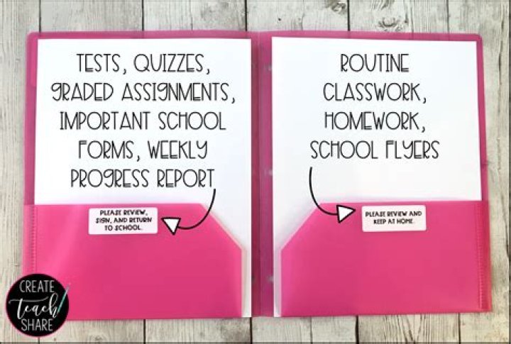 Home folder