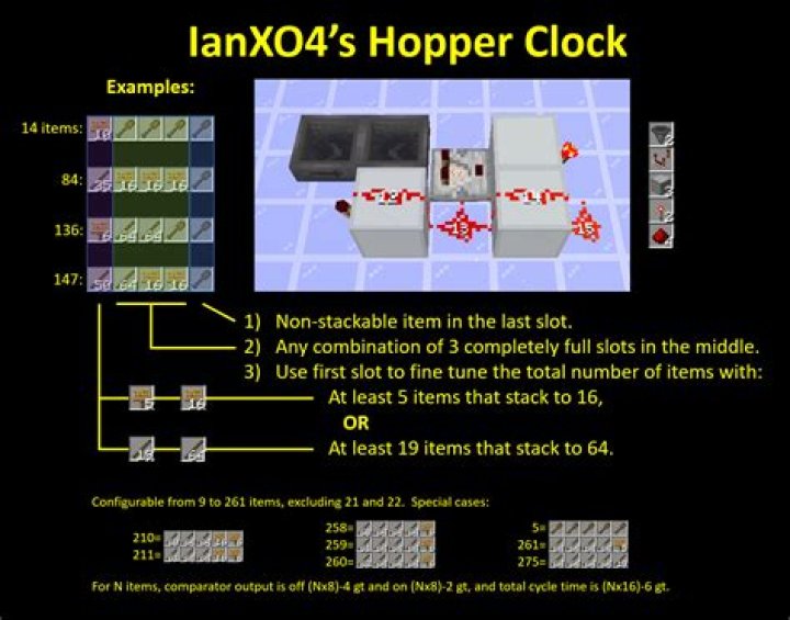 Hopper clock