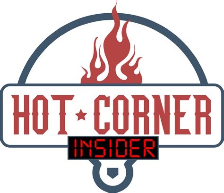 Hot corner configuration in gnome tweak tools