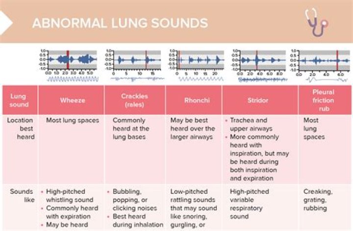 How can I change some of the system sounds?