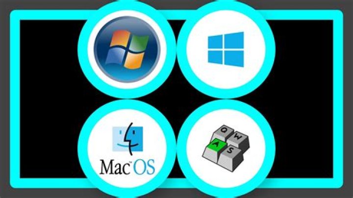 How can I change the default shortcut in Windows for closing programs?