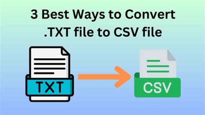How can I convert a .txt file to .csv format without using Excel?