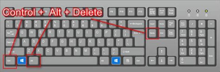 How can I Ctrl + Alt + Delete on Win 10 using a Mac keyboard?