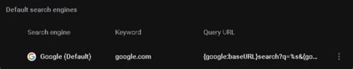 How can I detect what causes Chrome to open a tab for 