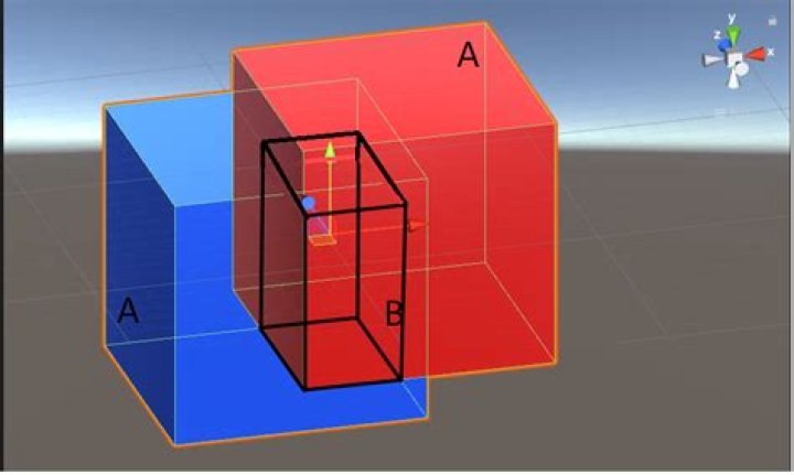 How can I find the volume of intersection between two cubes?