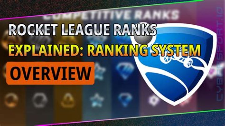 How can I fix or reset my ranking in Rocket League?