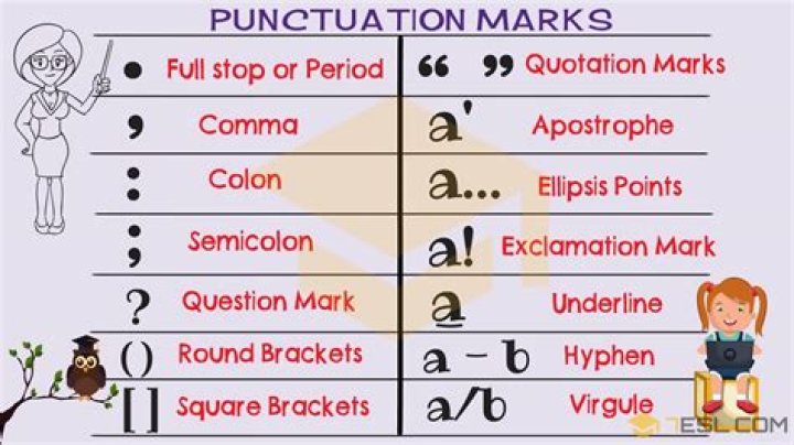 How can I input punctuation marks like ellipsis?