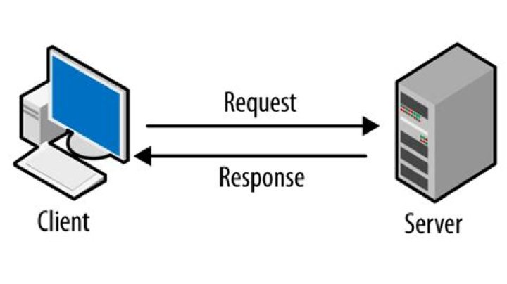 How can I mock requests and the response?