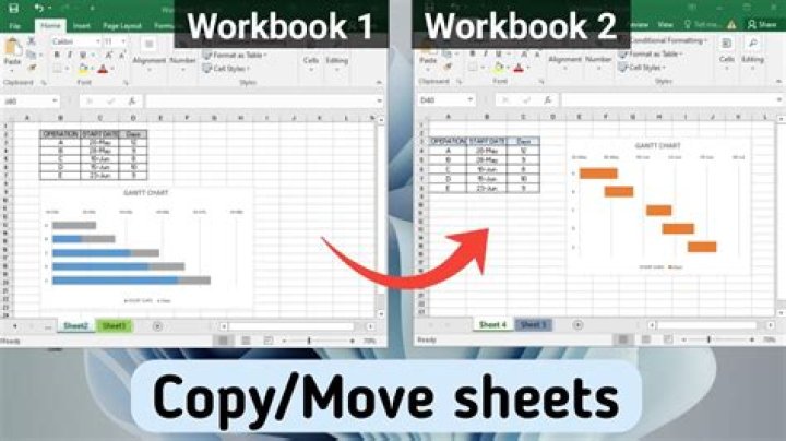 How can I move an Excel Table to a different worksheet?