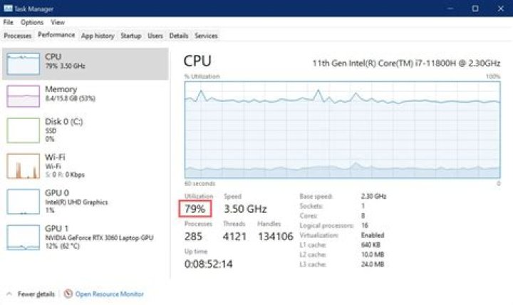 How can I produce high CPU load on Windows?