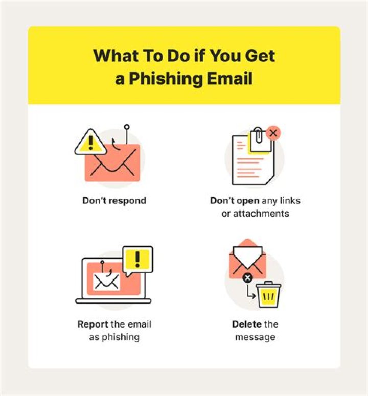 How can I safely open a suspicious email?