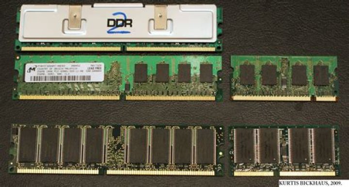 How can I tell what RAM will fit my computer?