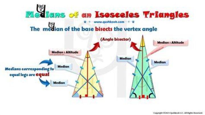 How can you show that the center of mass of a triangle lies on the medians?
