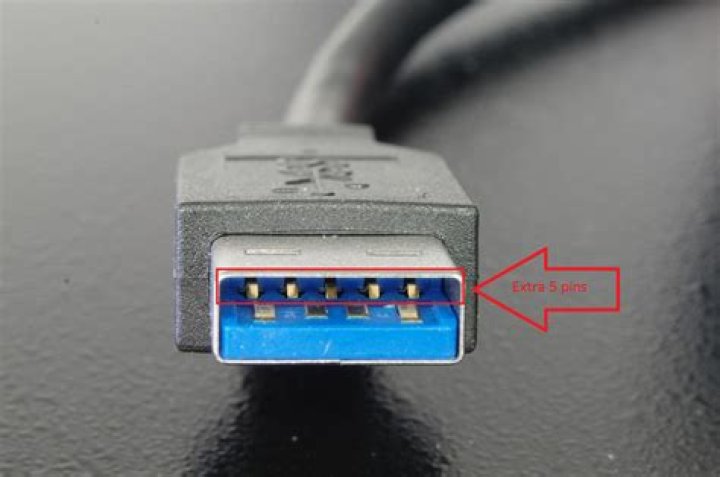 How can you tell a USB cable version?