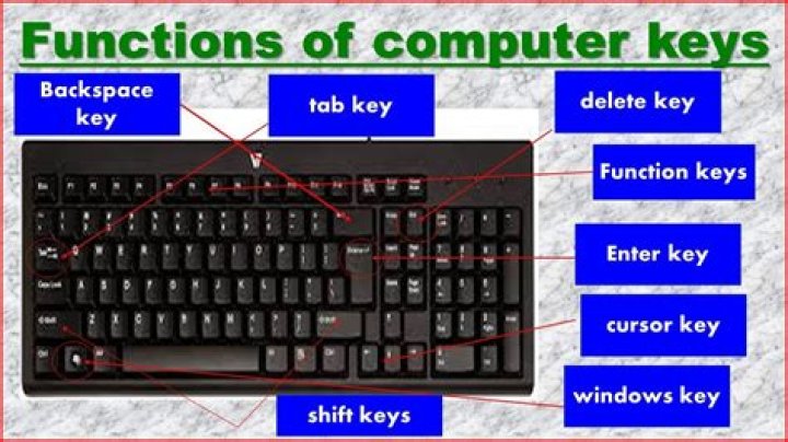 How do I change a keyboard key function?