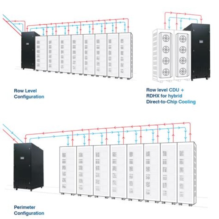 How do I configure Sentry Switch CDU power control for MAAS?