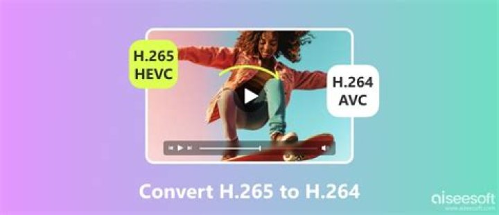 How do I convert 10-bit H.265 / HEVC videos to H.264 without quality loss?