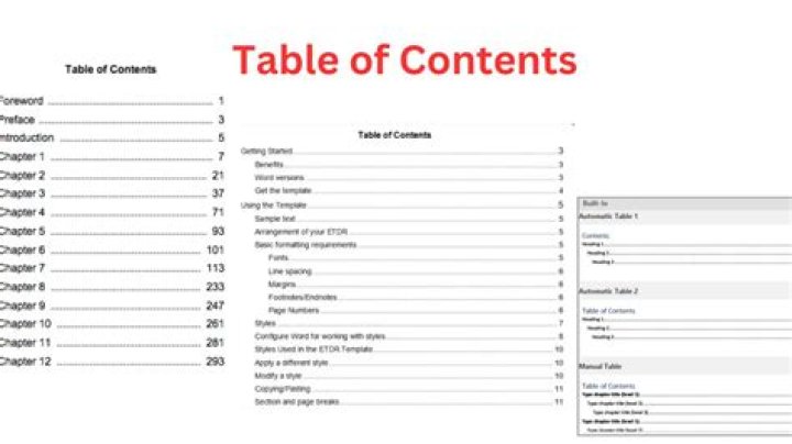 How do I create some kind of table of content in GitHub wiki?
