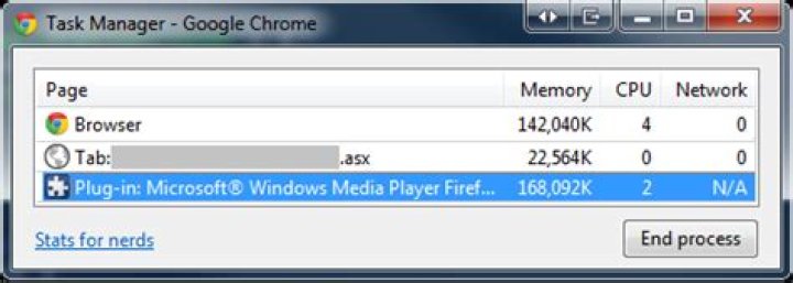 How do I disable visualization in the Windows Media Player browser plugin?