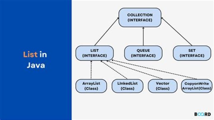 How do I do a HTTP GET in Java? [duplicate]